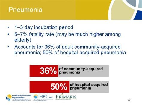 pneumonia incubation period